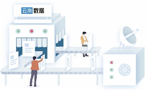 從被動(dòng)響應(yīng)到主動(dòng)思考 構(gòu)建智能家居“大腦”的關(guān)鍵數(shù)據(jù)要素