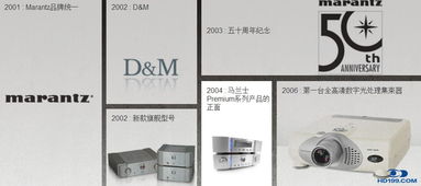 馬蘭士產(chǎn)品技術(shù)咨詢交流 探索卓越音質(zhì)與前沿技術(shù)